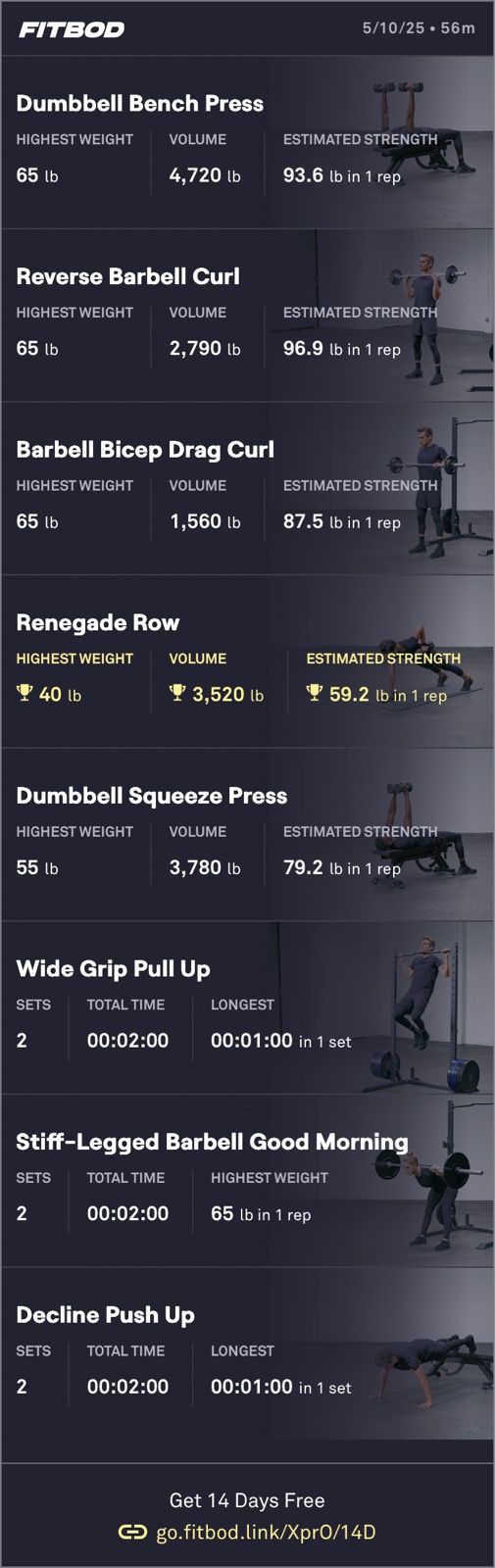 Pre-Lunch Weight Training 🏋️