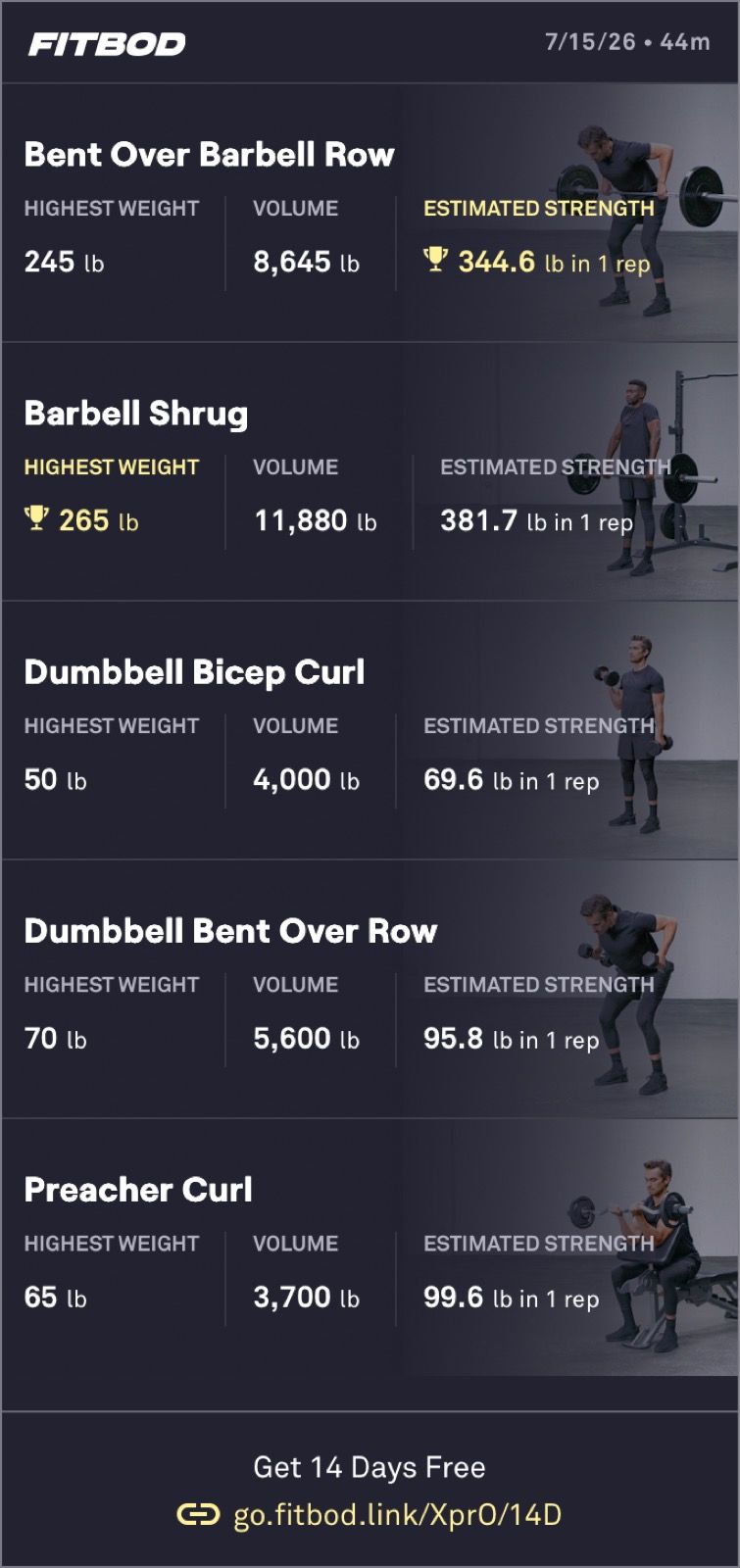 Pull Weights