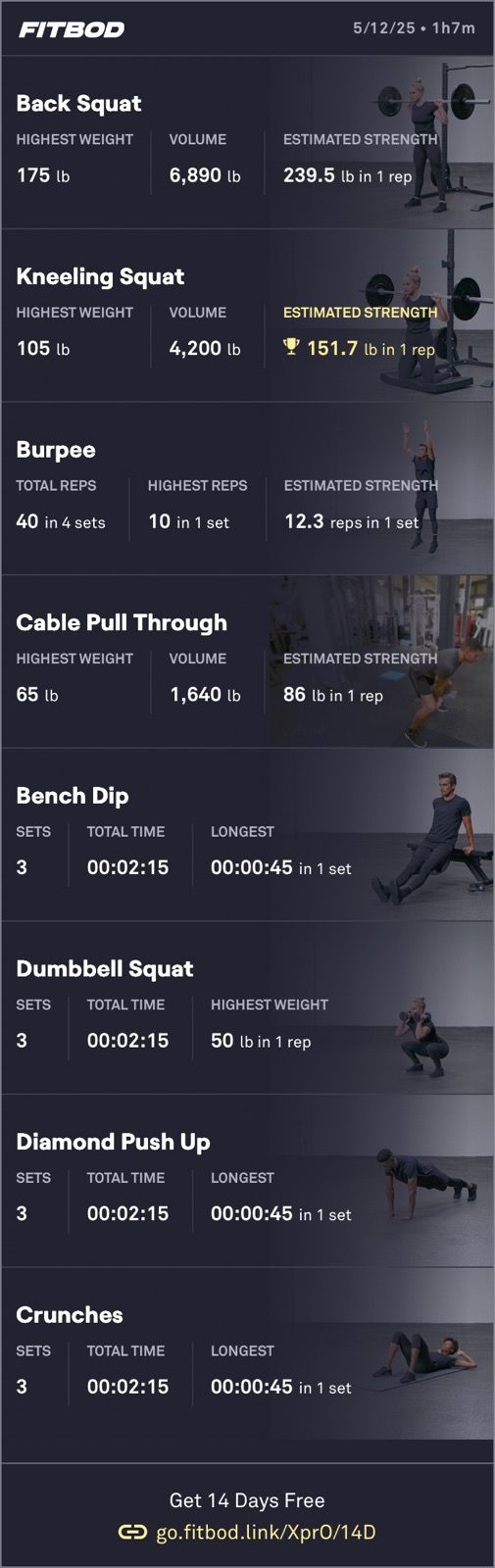 Evening Weight Training 🏋️