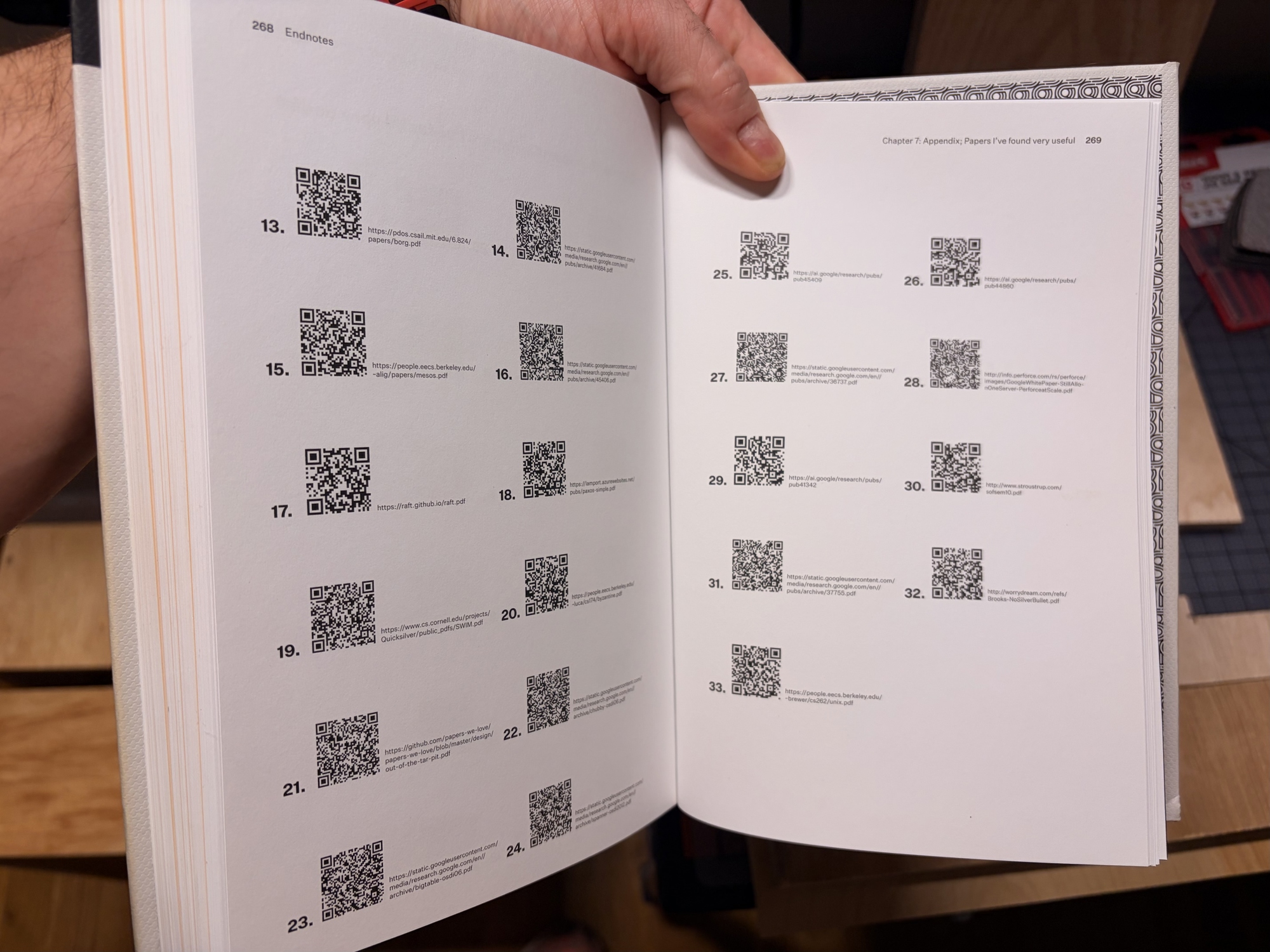 The appendix footnotes in An Elegant Puzzle contain links and QR codes