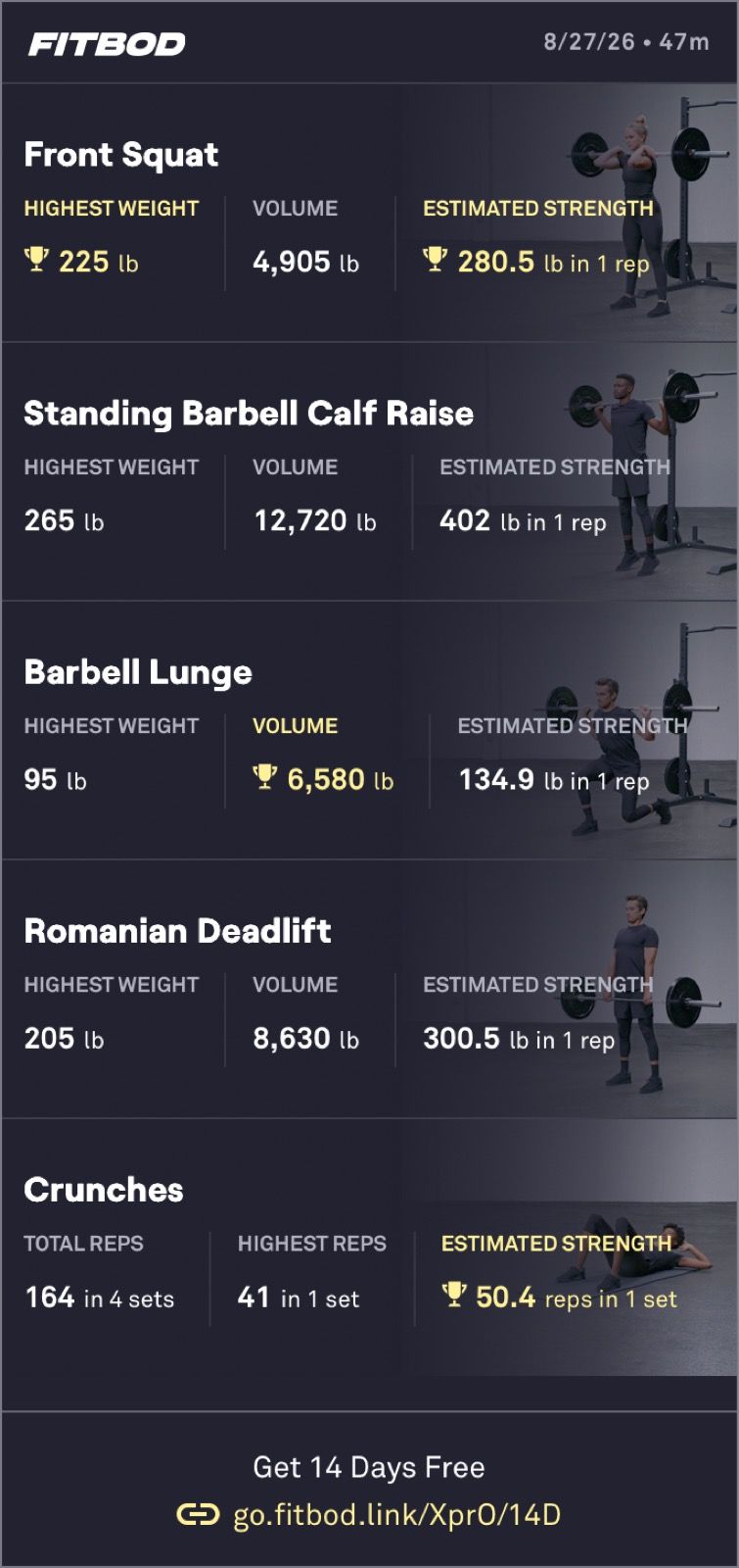 Lower Body Day