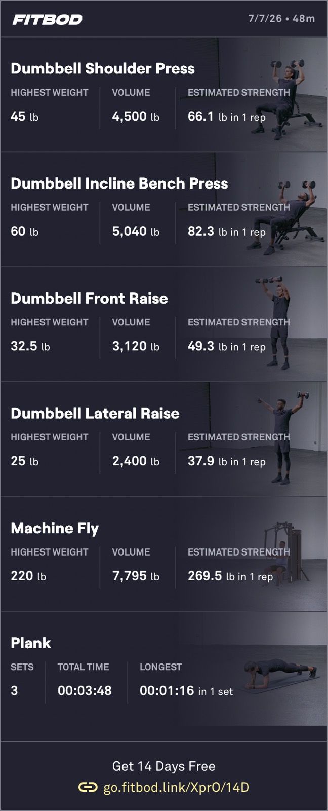 After Work Weight Training