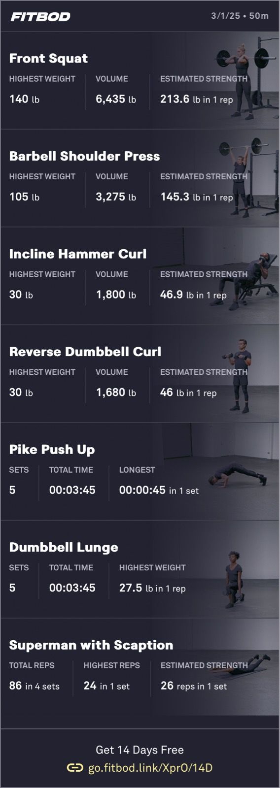 Afternoon Weight Training 🏋️