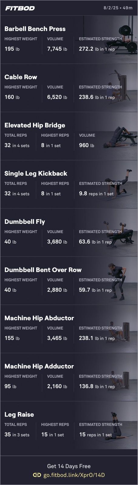 Lunch Weight Training 🏋️
