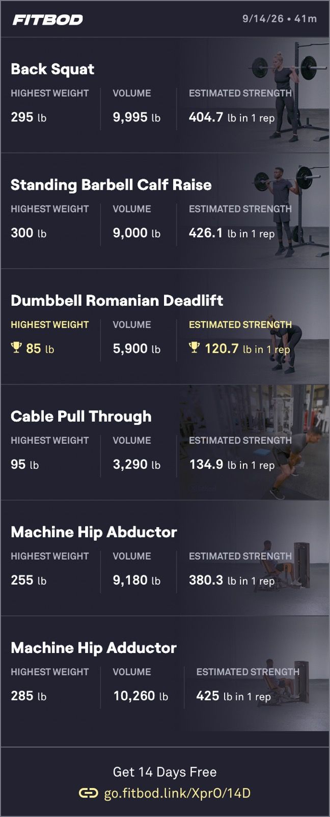 Leg Weight Training