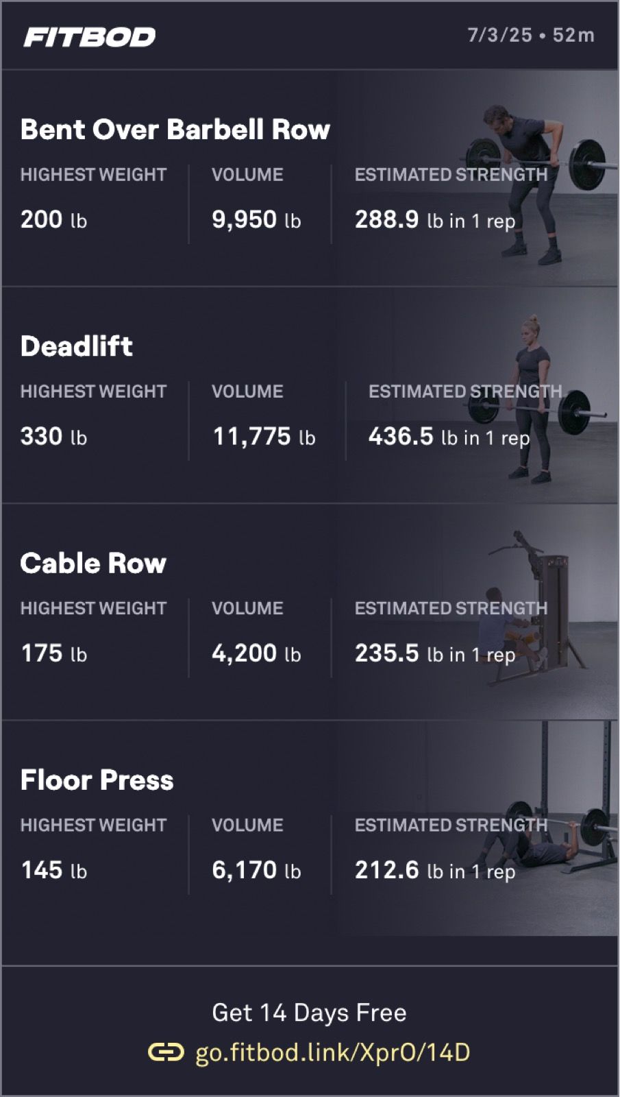 Afternoon Weight Training 🏋️