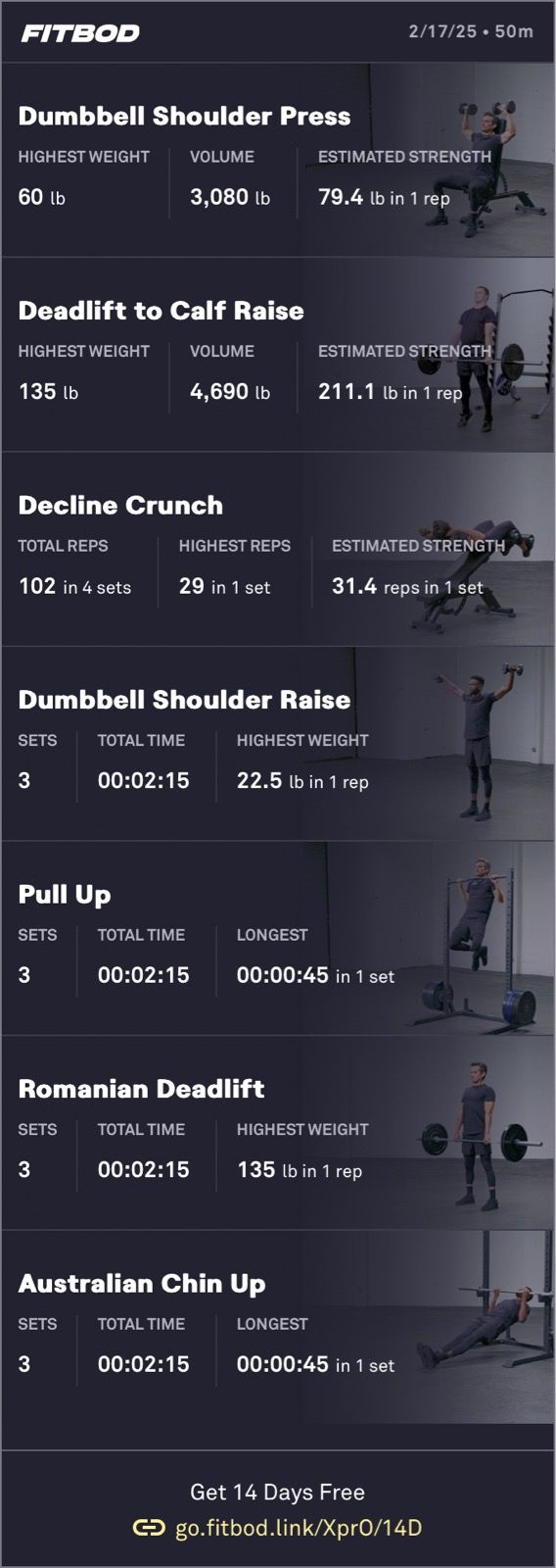 Afternoon Weight Training 🏋️
