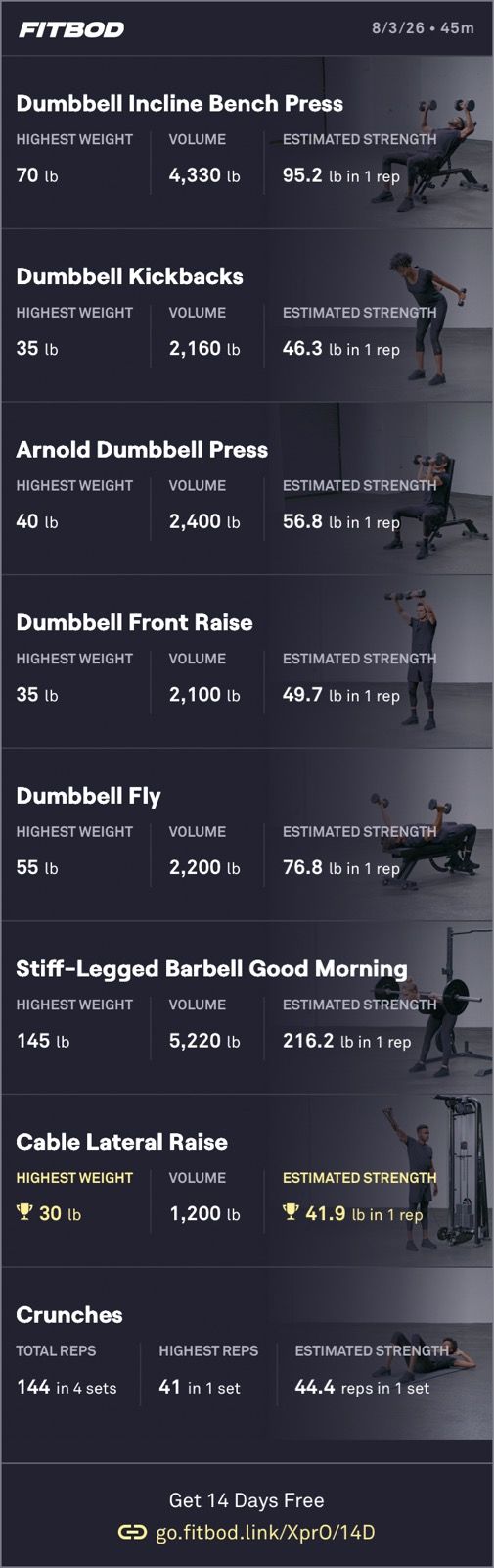 Push Day