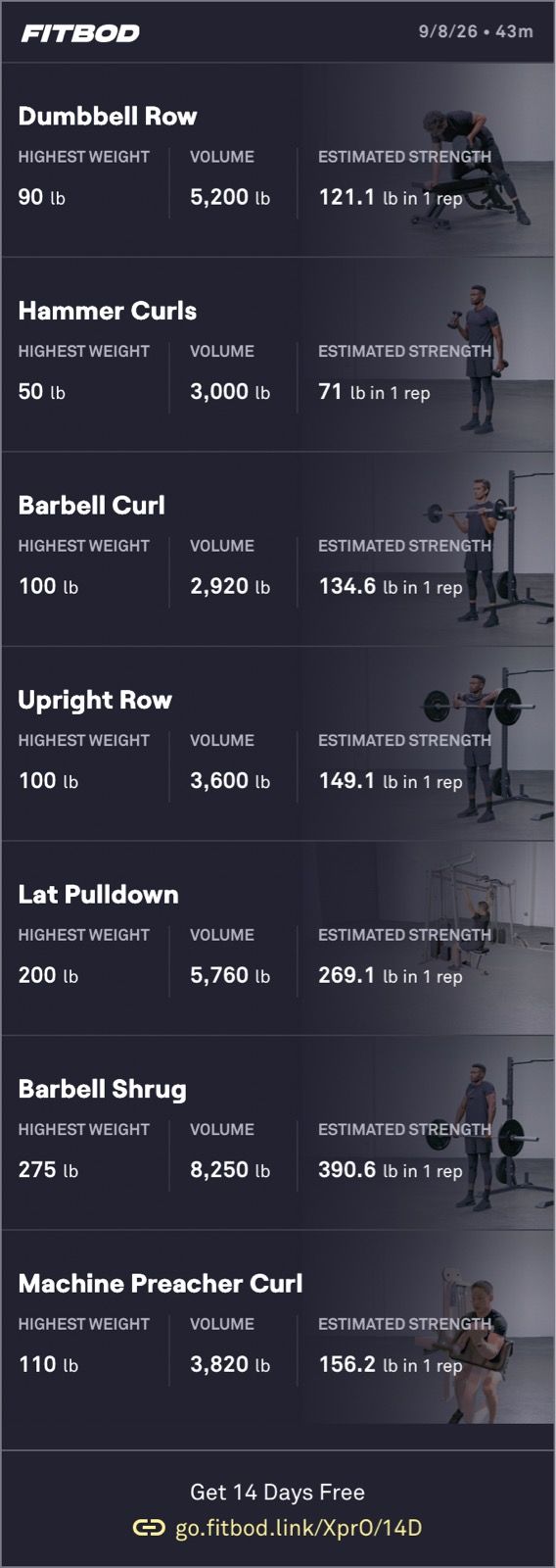 Pull Weights