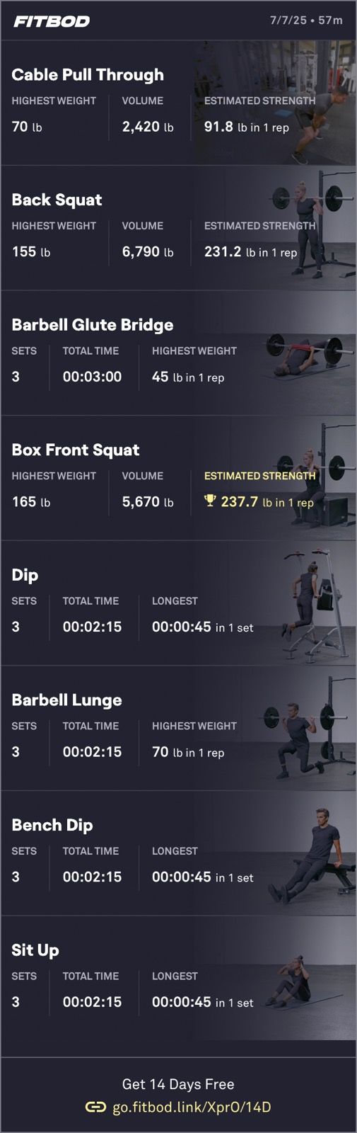 Afternoon Weight Training 🏋️