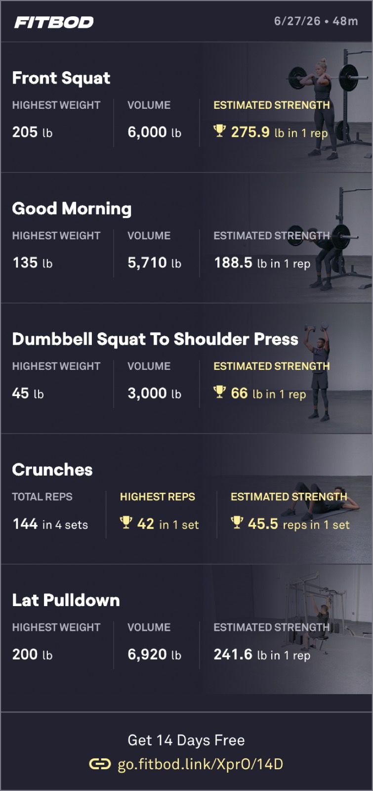 Lunch Legs Weights