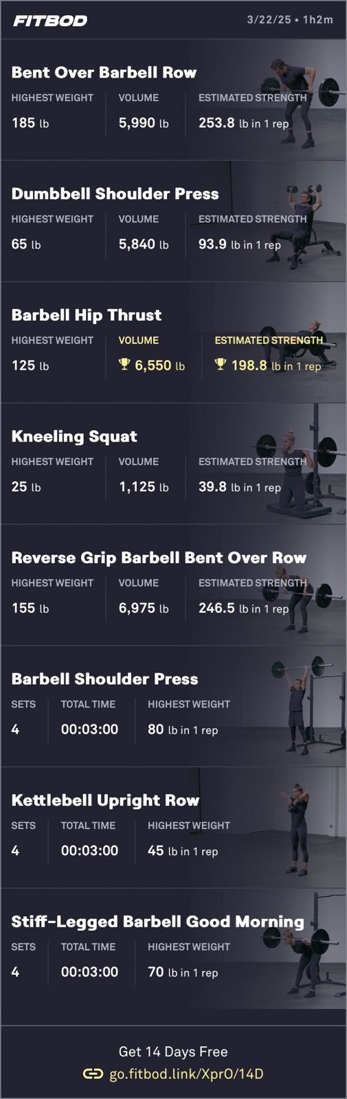 Morning Weight Training 🏋️