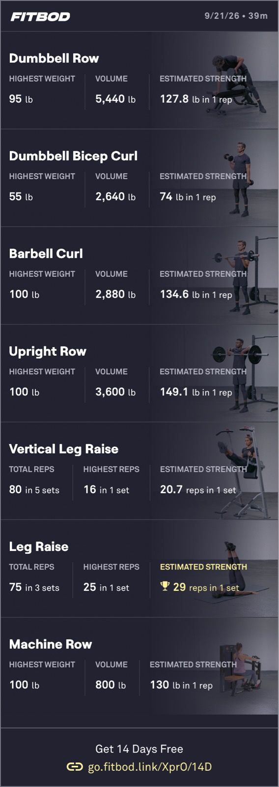 Pull Weight Training