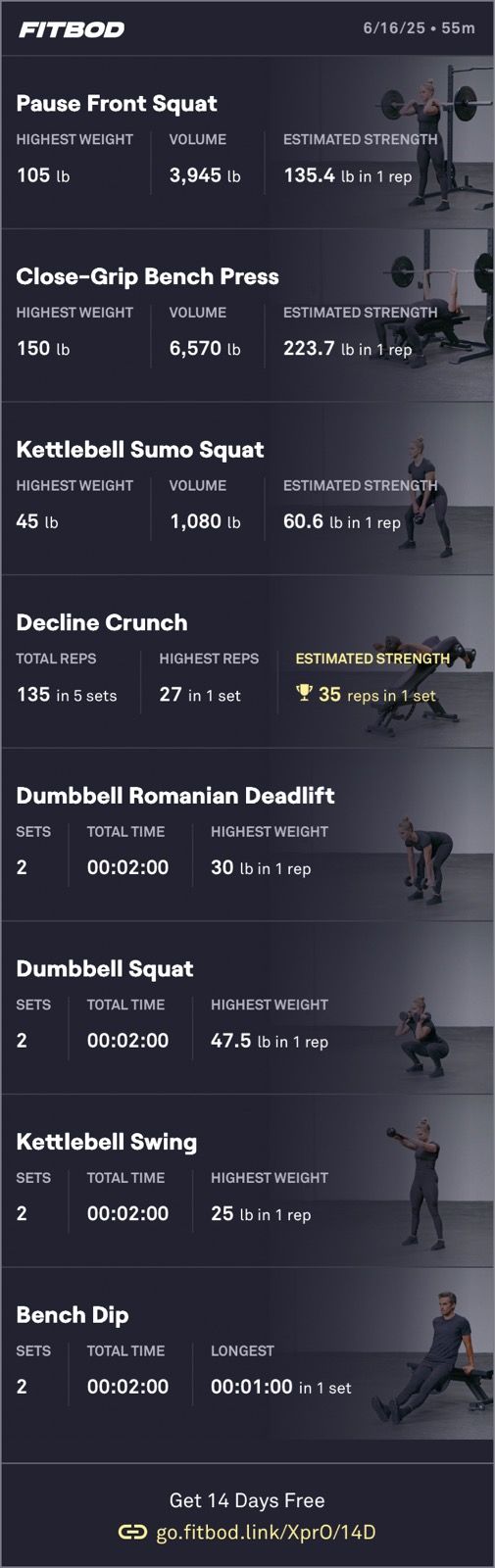 Evening Weight Training 🏋️