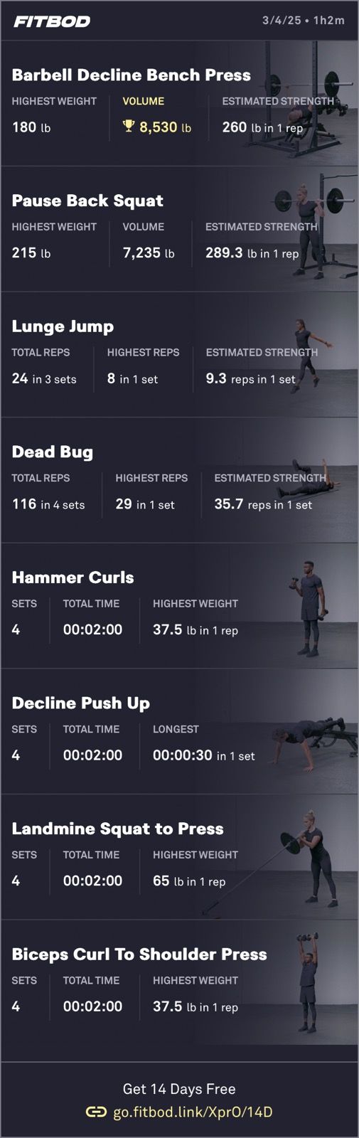 Afternoon Weight Training 🏋️