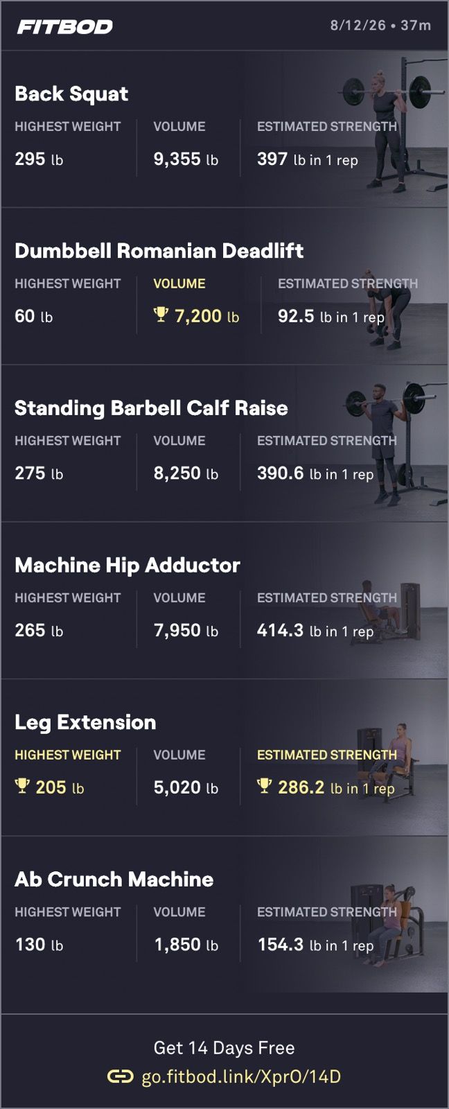Leg day