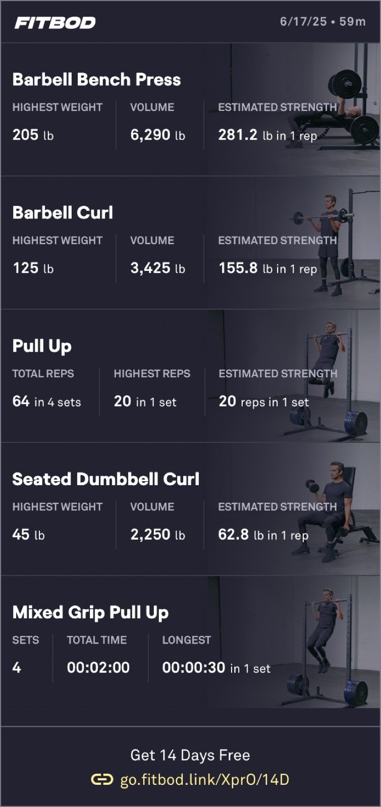 Light weight training on antibiotics 🏋️