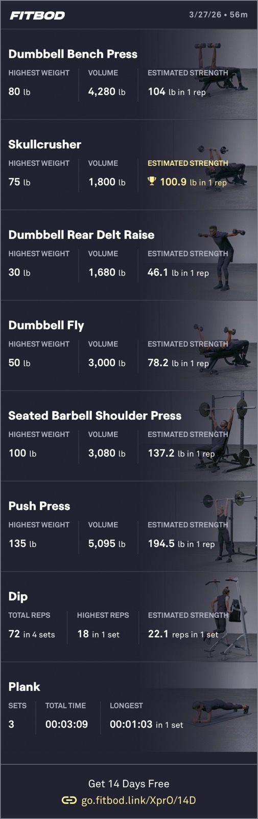 Chest Weight Training