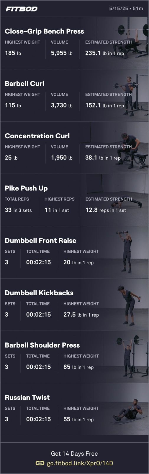 Afternoon Weight Training 🏋️