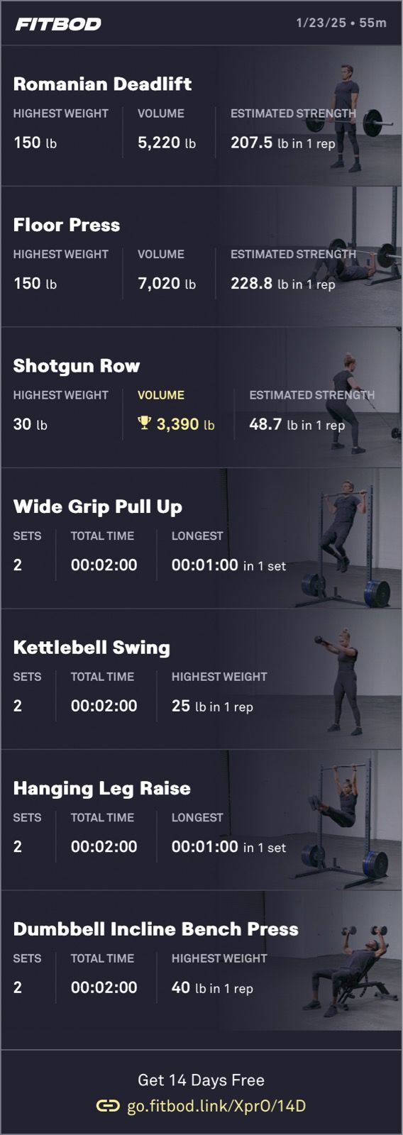 Evening Weight Training 🏋️