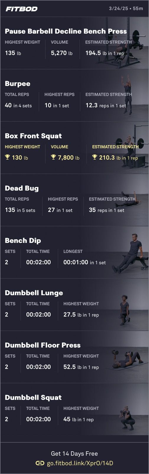 Afternoon Weight Training 🏋️