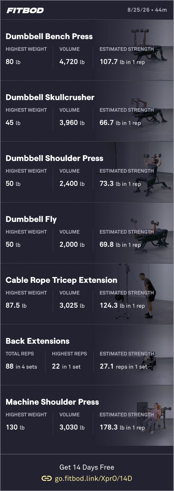 Push Day