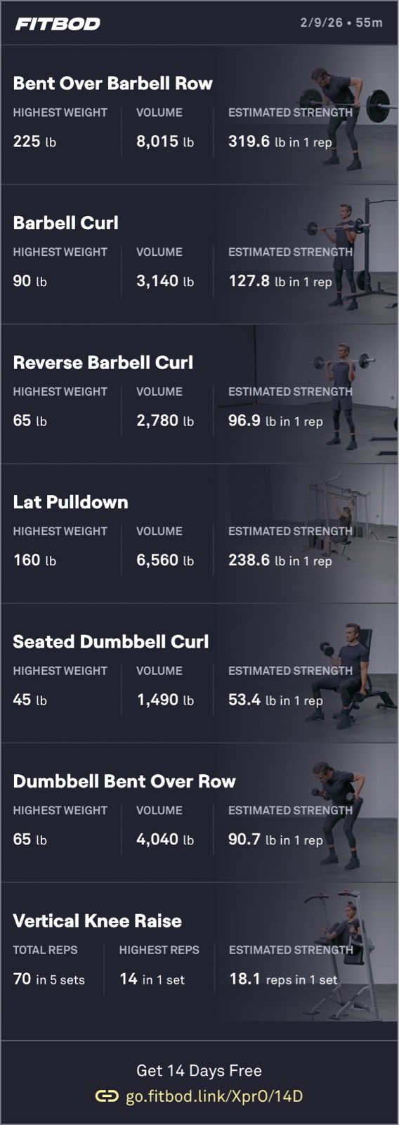 Pull Weight Training