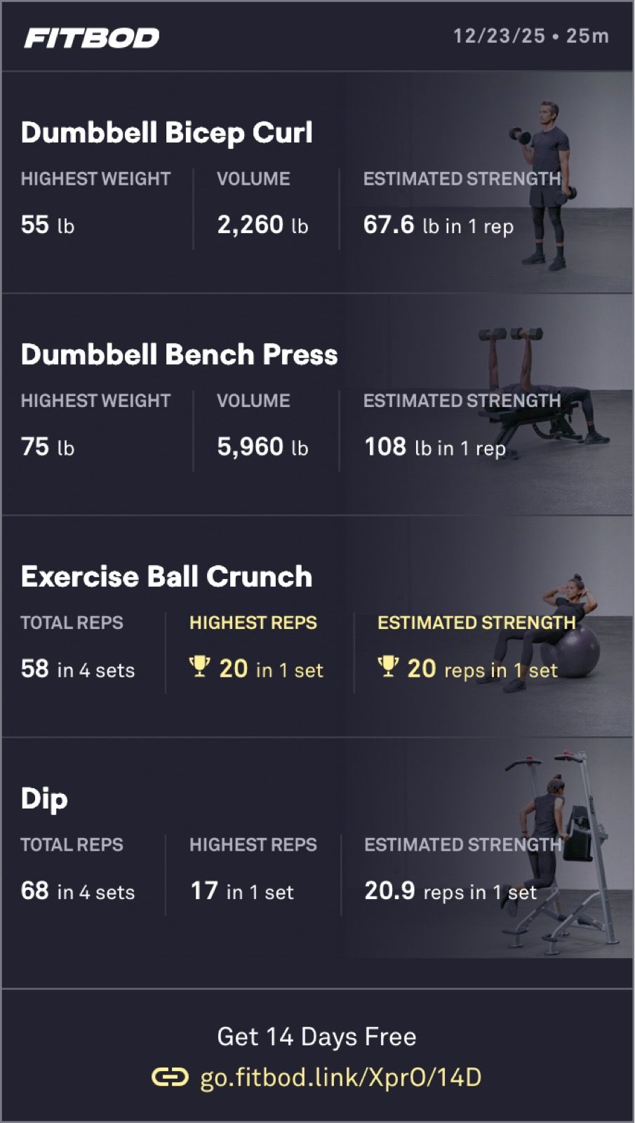 Weight Training and Sixth Physical Therapy
