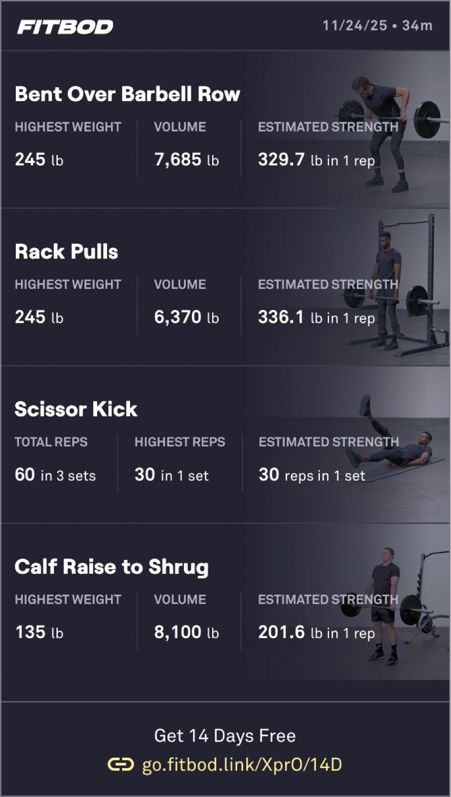 Sickly Weight Training