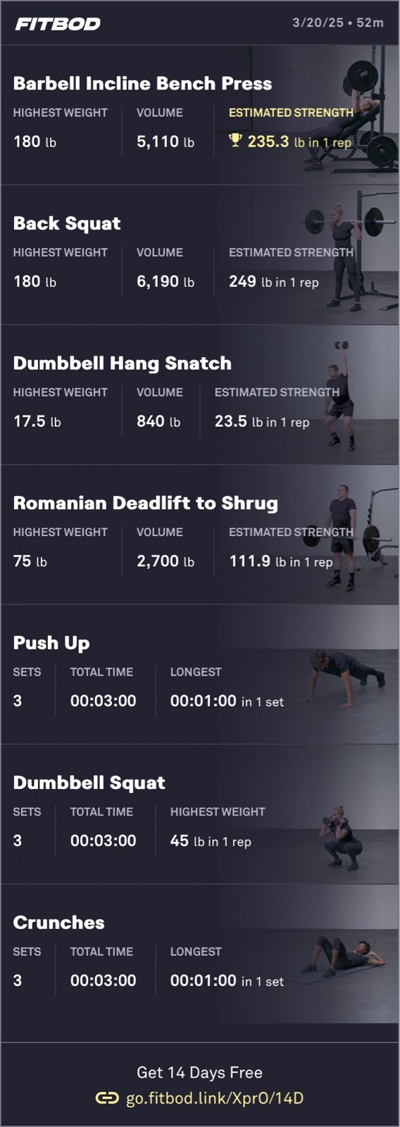 Afternoon Weight Training 🏋️