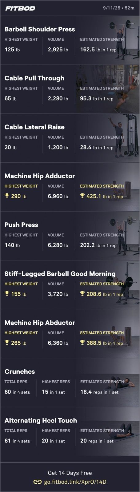 Afternoon Weight Training 🏋️