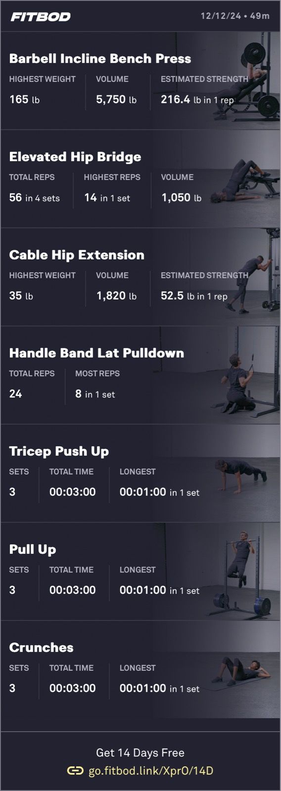 Afternoon Weight Training 🏋️
