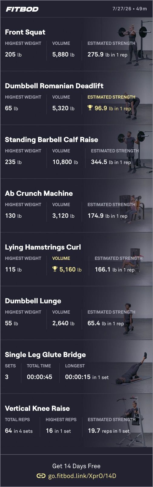 Leg day
