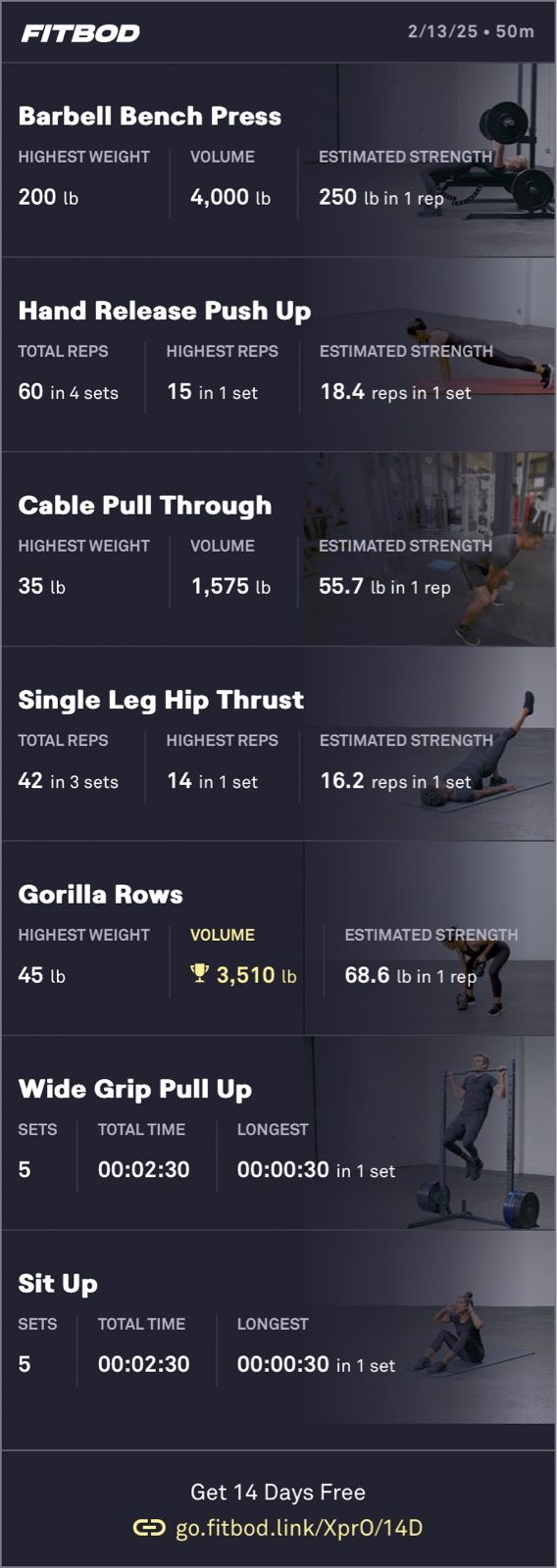 Afternoon Weight Training 🏋️