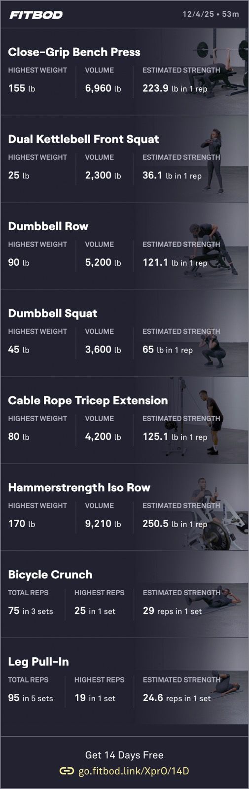 Evening Weight Training