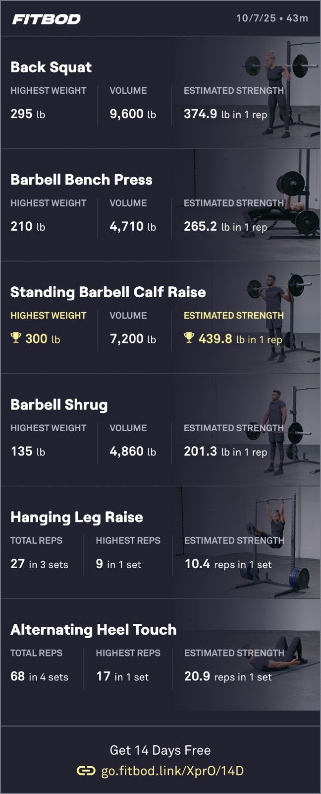 Light Weight Training