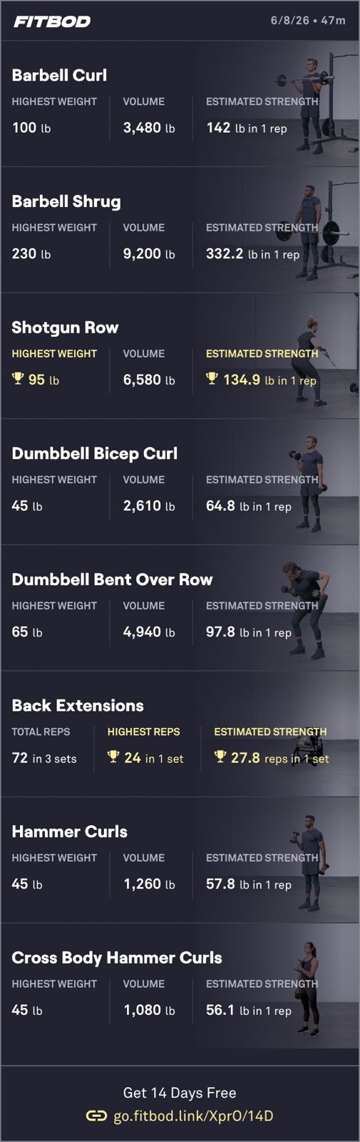 Pulling weights