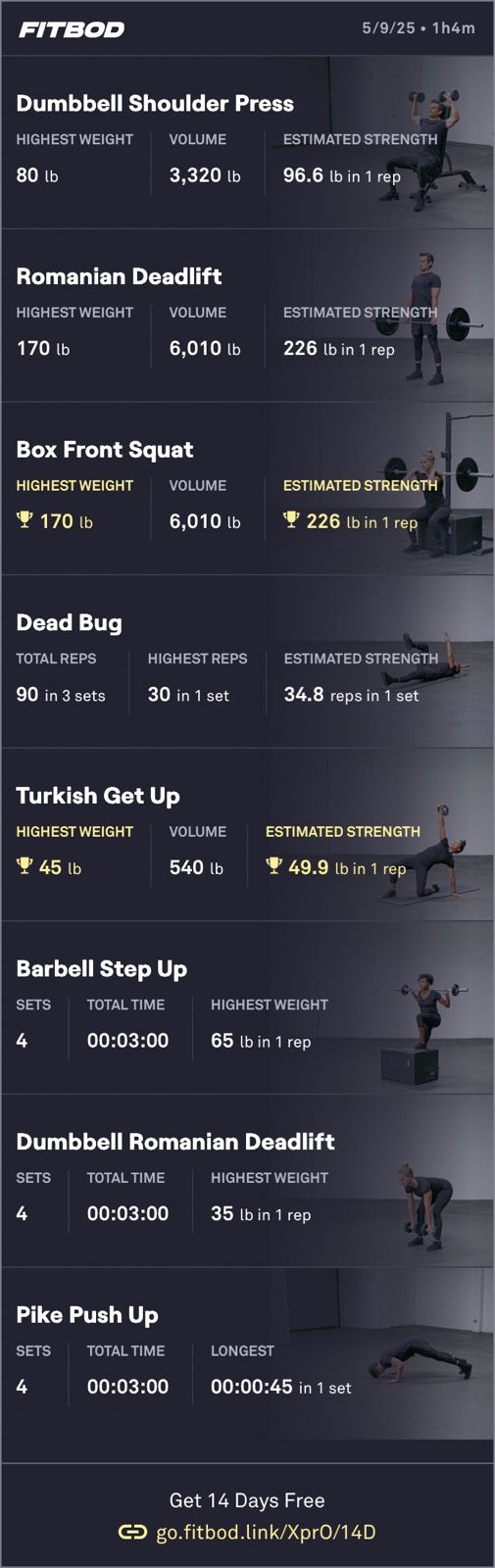 High energy weights 🏋️