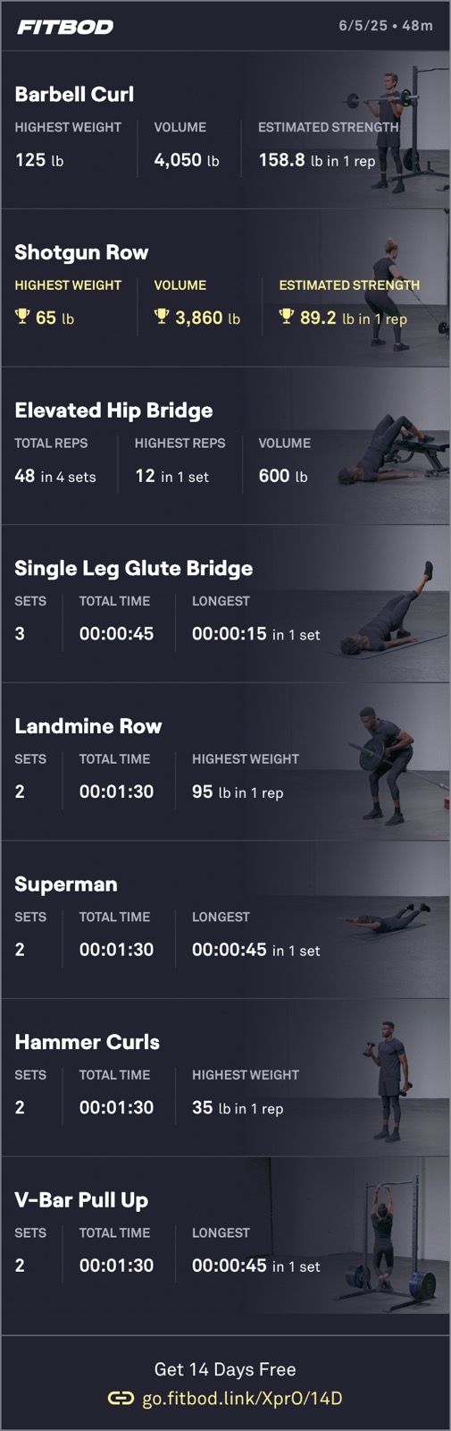 Basic weights 🏋️