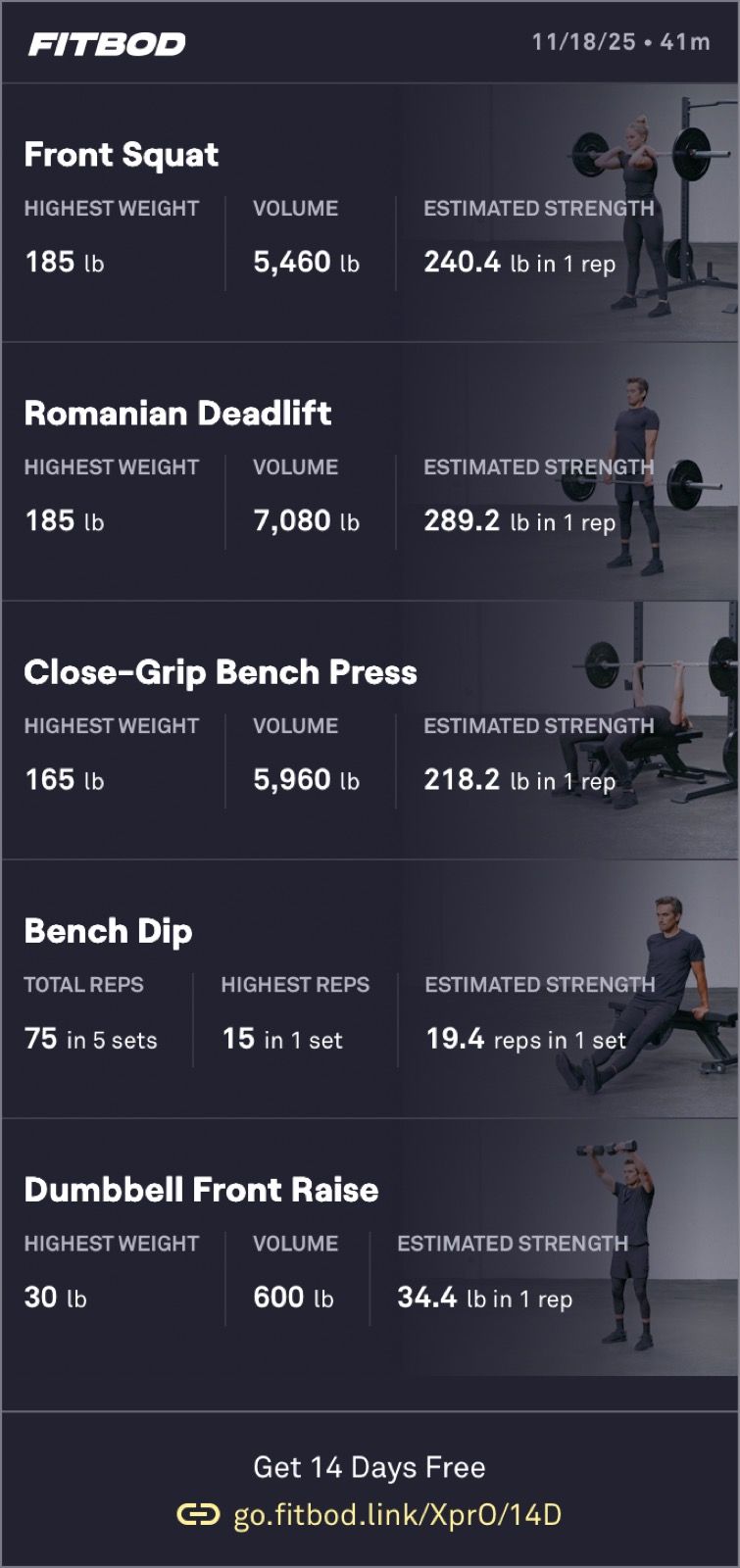 Evening Weight Training