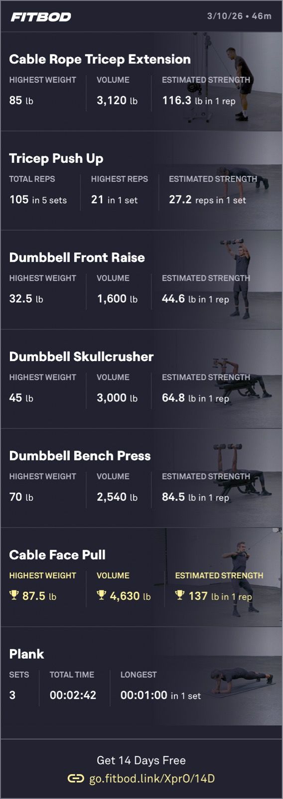 Push Weight Training