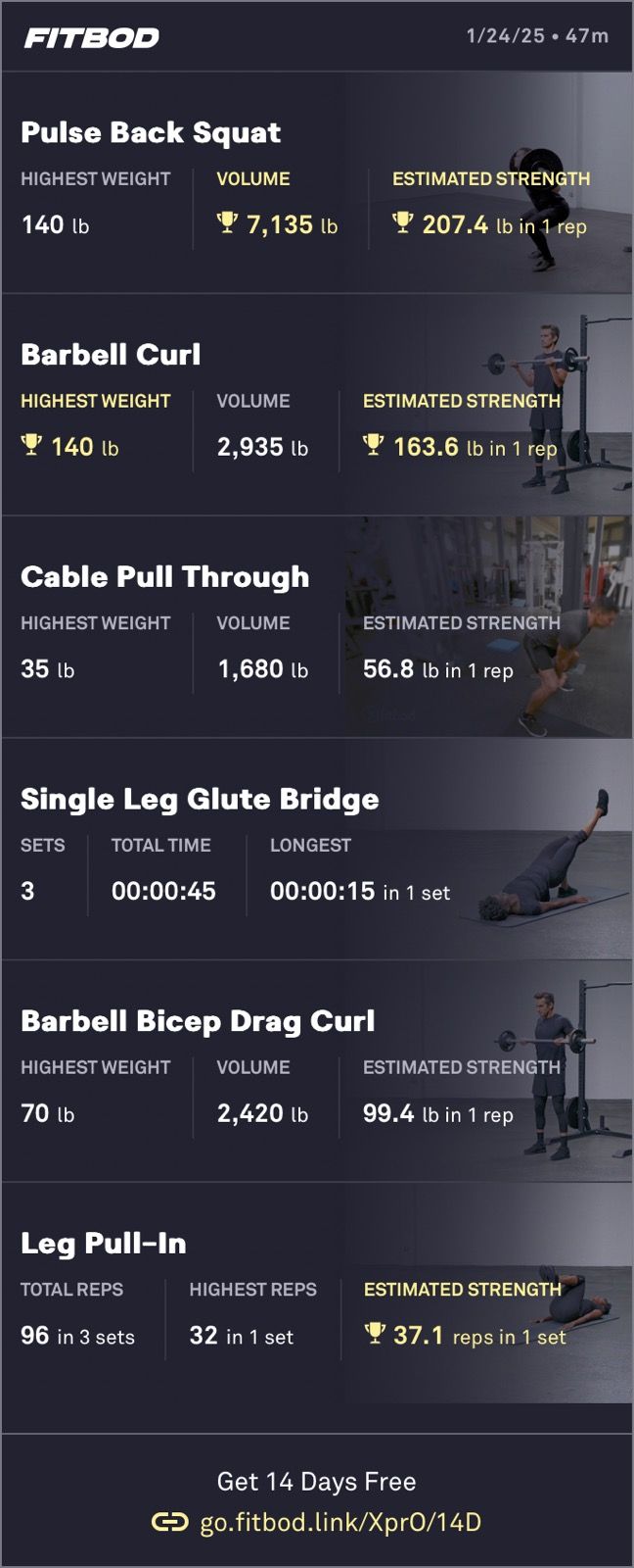 Afternoon Weight Training 🏋️