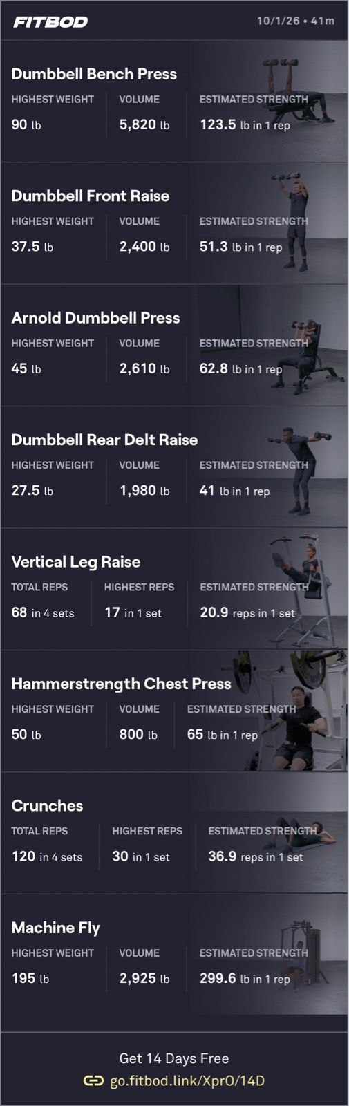 Push Weight Training