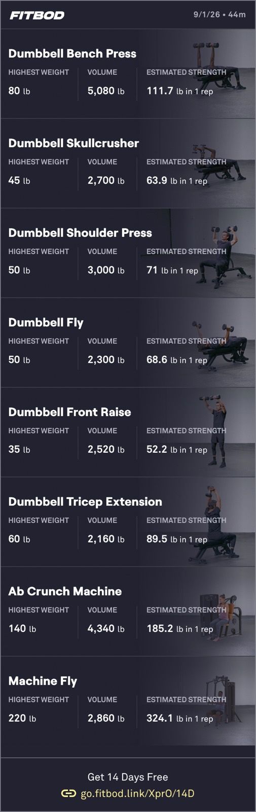 Push weights