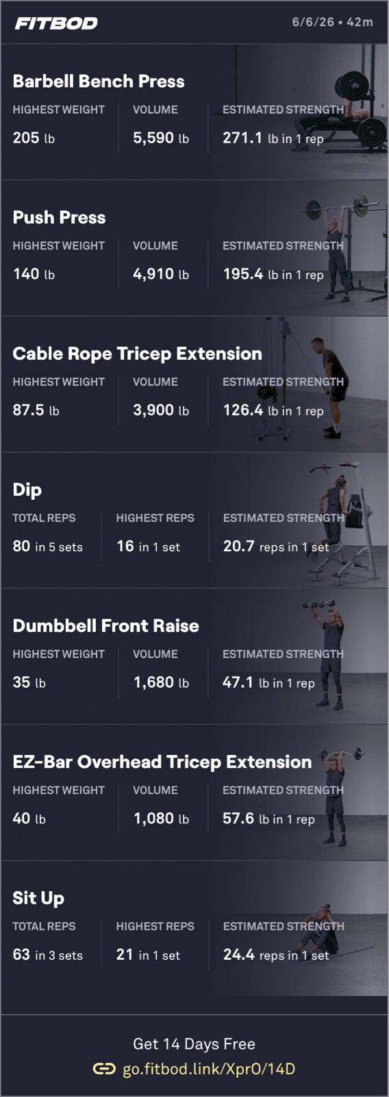 Exit Boot Weights