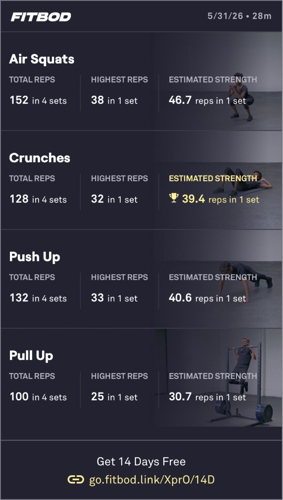 Achilles Boot Bodyweight