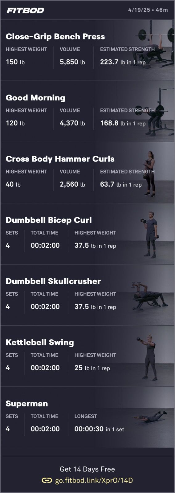 Afternoon Weight Training 🏋️