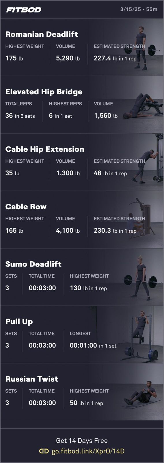 Afternoon Weight Training 🏋️