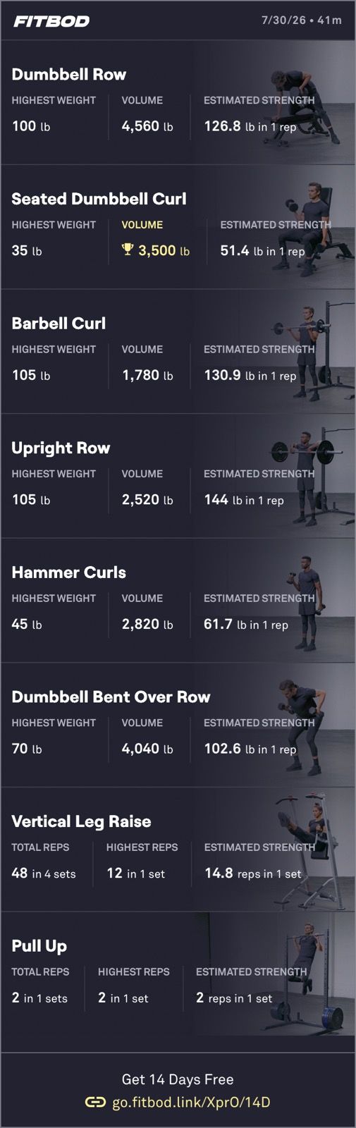 Pull Day