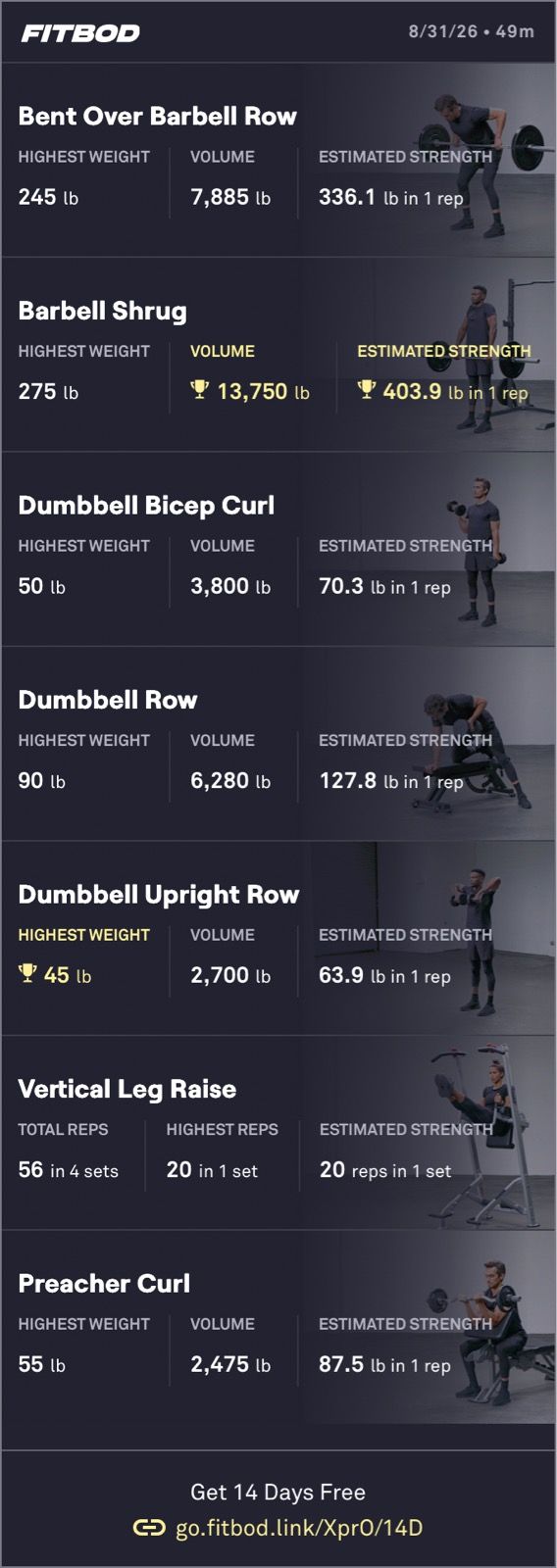 Pull Weights
